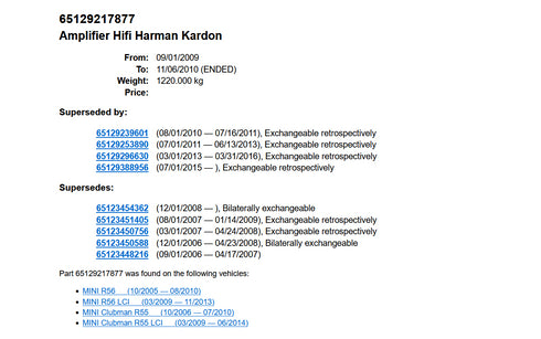 Mini Cooper S Clubman Harman Kardon Amplifier Radio HiFi HS9598 9217877