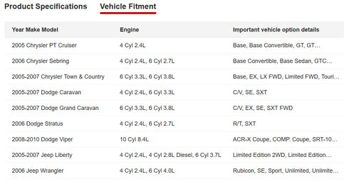2005-2007 Jeep Liberty Town and Country Caravan CD AM/FM radio NAV 56038629 OEM