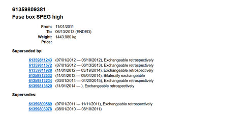 2011-14 MINI COOPER R60 COUNTRYMAN FUSE RELAY DISTRIBUTION BOX 9809381 OEM