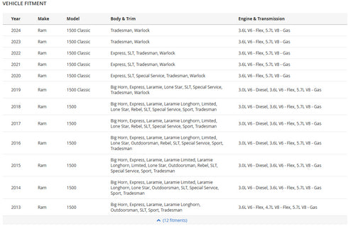 2013-24 RAM 1500 Trans Shifter Knob Transfer Case Switch 68171965AJ